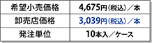 アクティブ価格