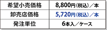 トリニティーゼット価格